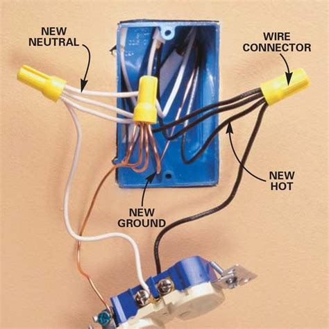 Wiring an in